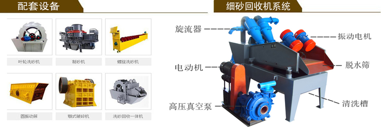 洗砂脱水机遇到故障怎么解决