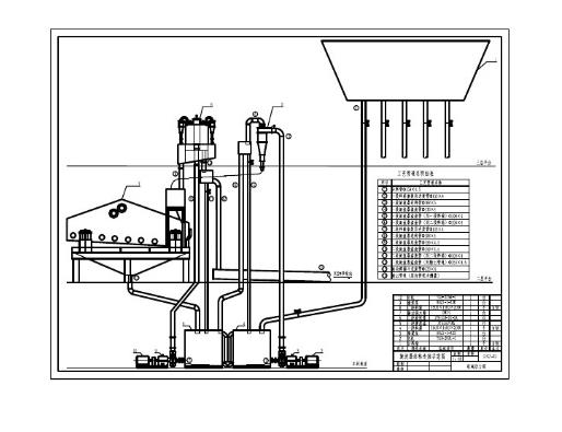 脱水筛旋流器安装图.jpg