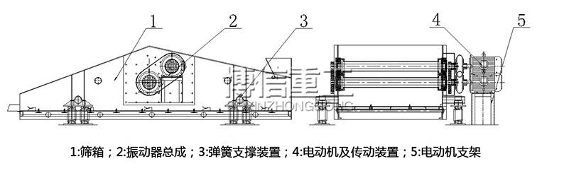 脱水筛结构.jpg