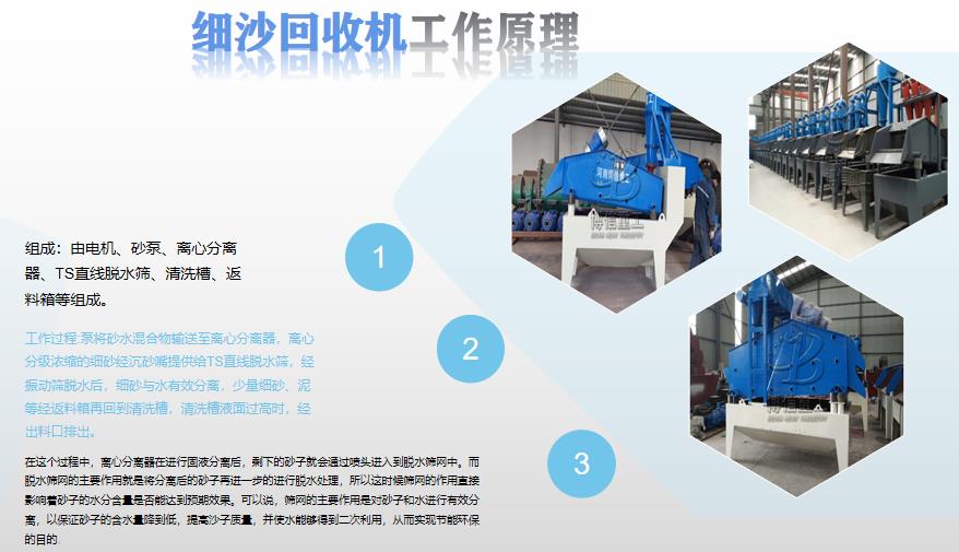 细沙回收机工作原理.jpg