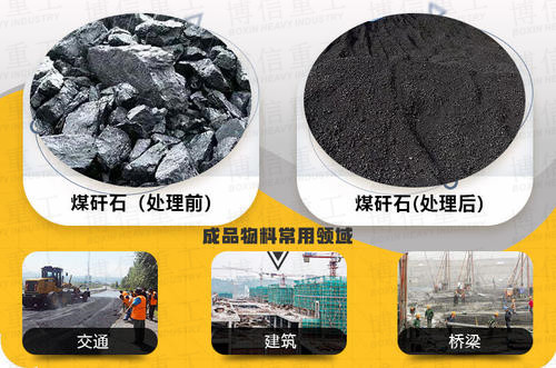 煤矸石处理对比.jpg