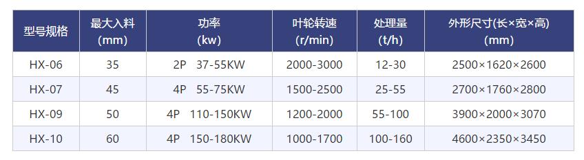 制砂机型号.jpg